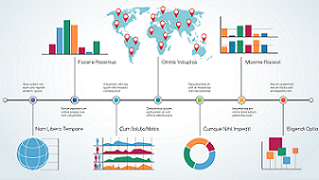 graphs in texts